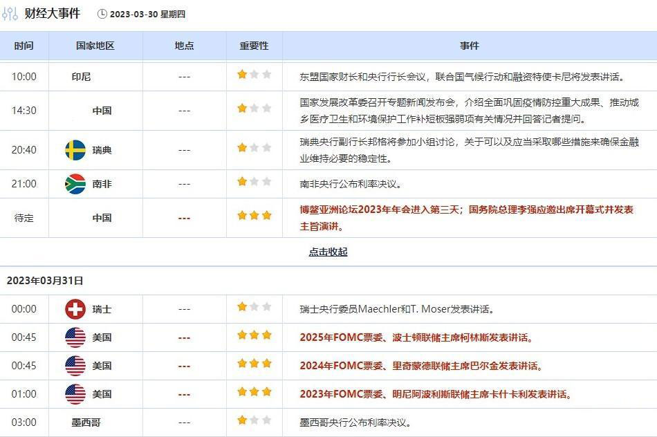 外汇交易提醒：一夜暴跌近200点，避险日元缘何遭遇抛售？(图3)