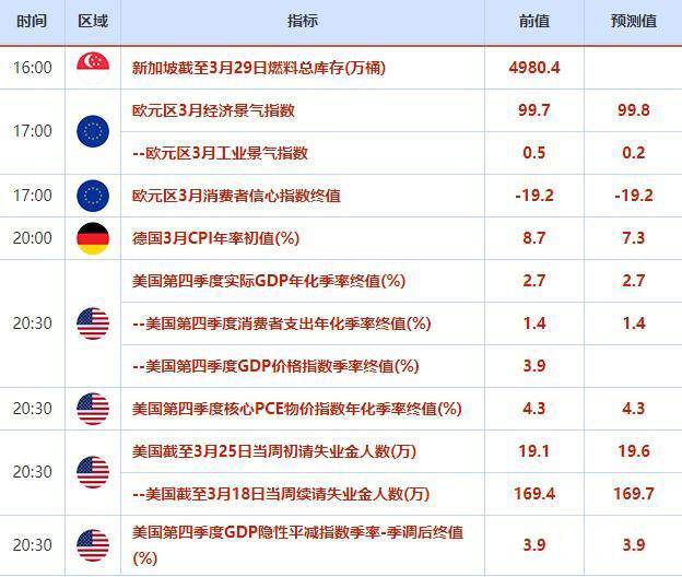 外汇交易提醒：一夜暴跌近200点，避险日元缘何遭遇抛售？(图2)