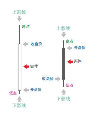 澳汇ausforex平台