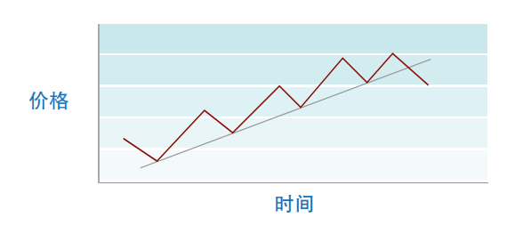 澳汇ausforex平台