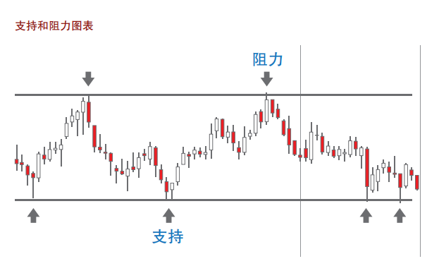 澳汇ausforex平台