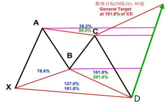 澳汇ausforex平台