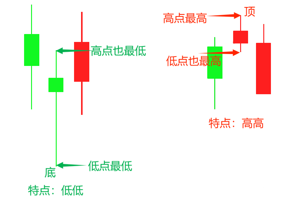 澳汇ausforex官网