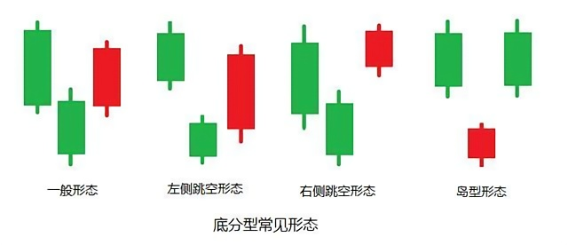 澳汇ausforex平台