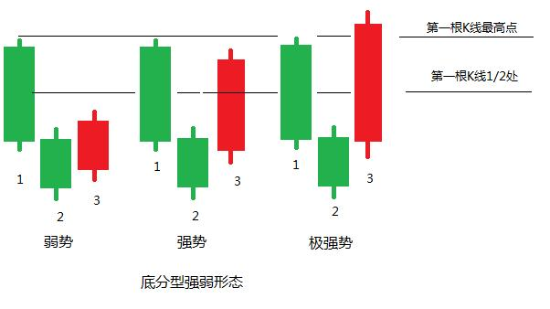 澳汇ausforex平台