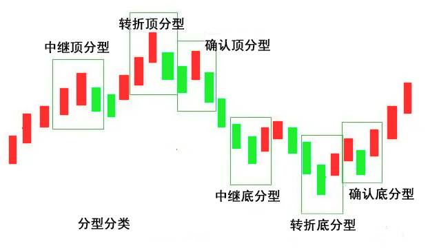 澳汇ausforex平台