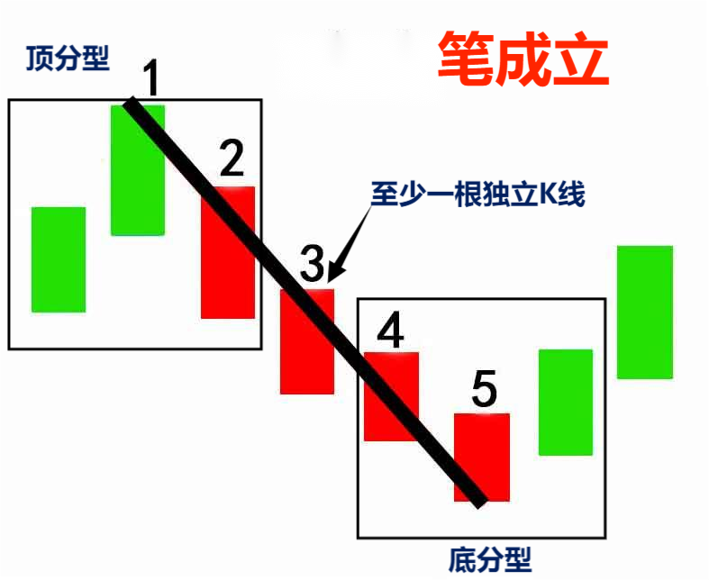 澳汇ausforex官网