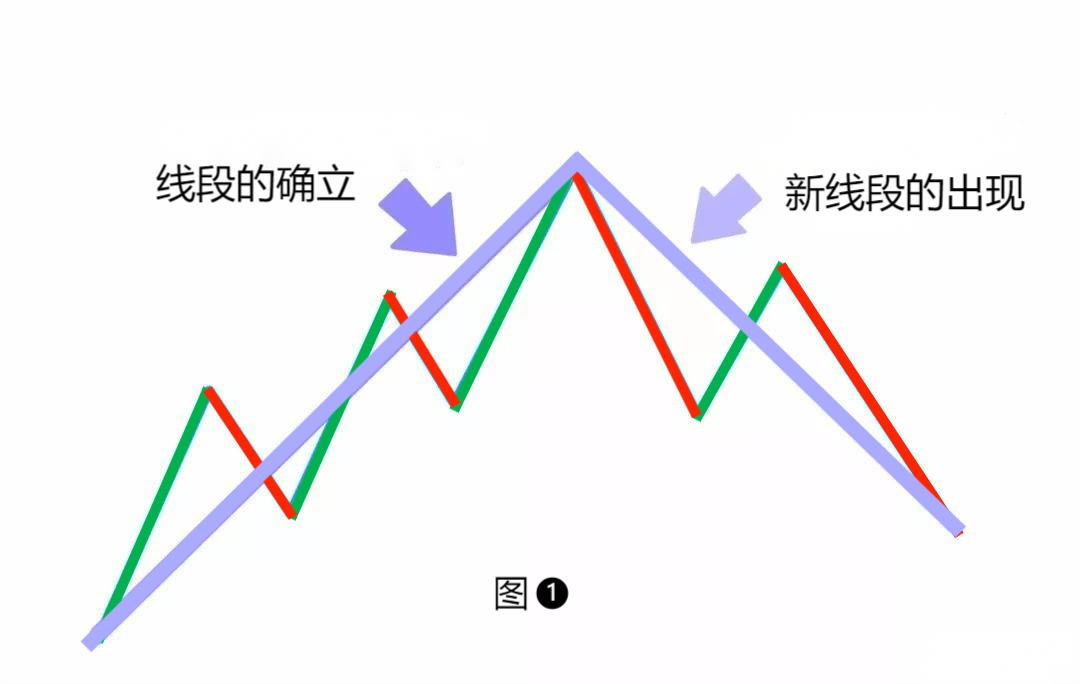 澳汇ausforex平台