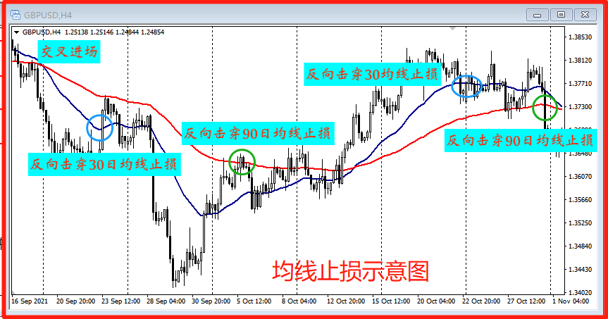 澳汇ausforex官网