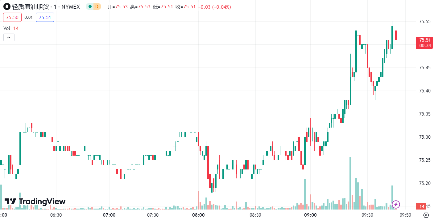 澳汇ausforex官网