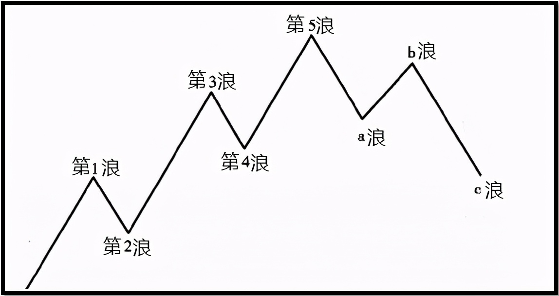 澳汇ausforex平台