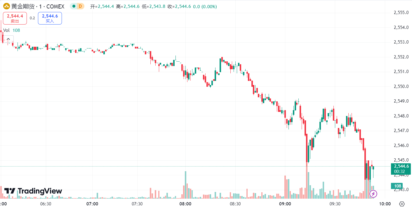 澳汇ausforex官网