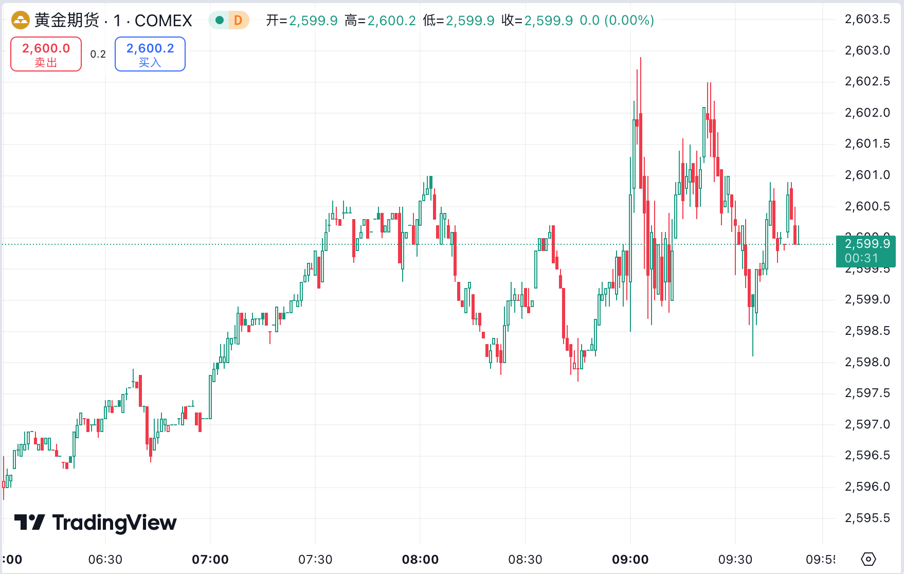 澳汇ausforex官网