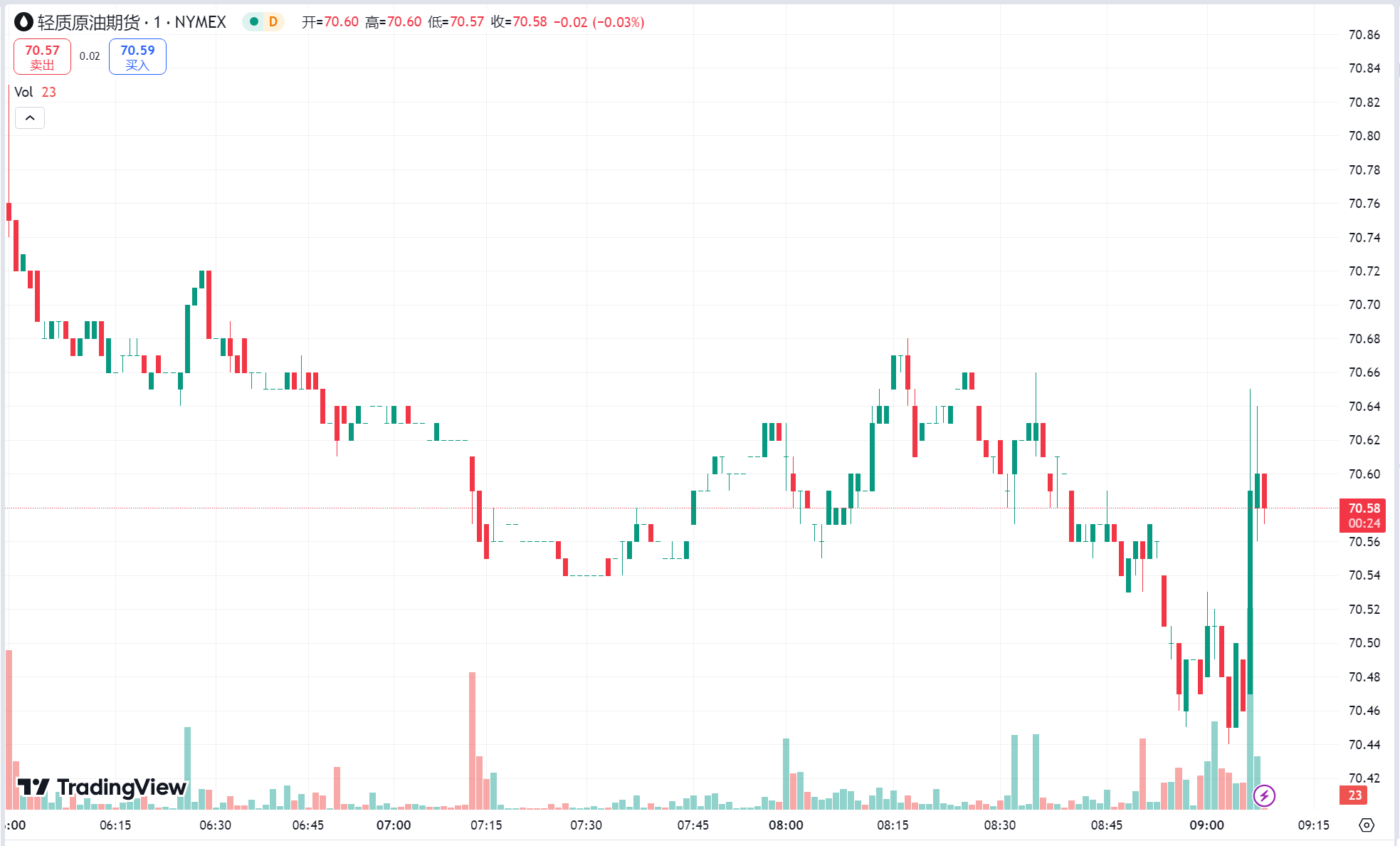 澳汇ausforex官网