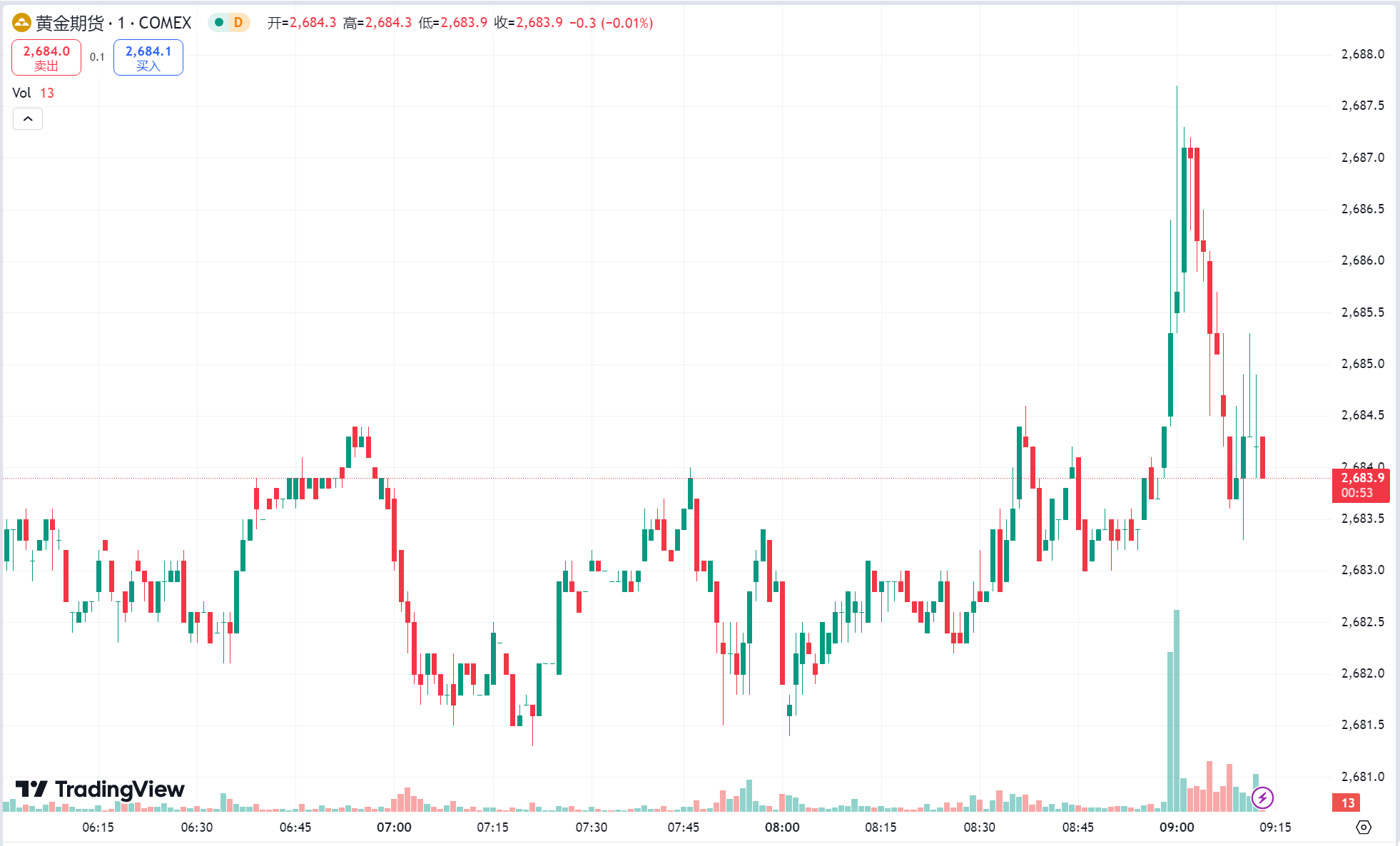 澳汇ausforex官网