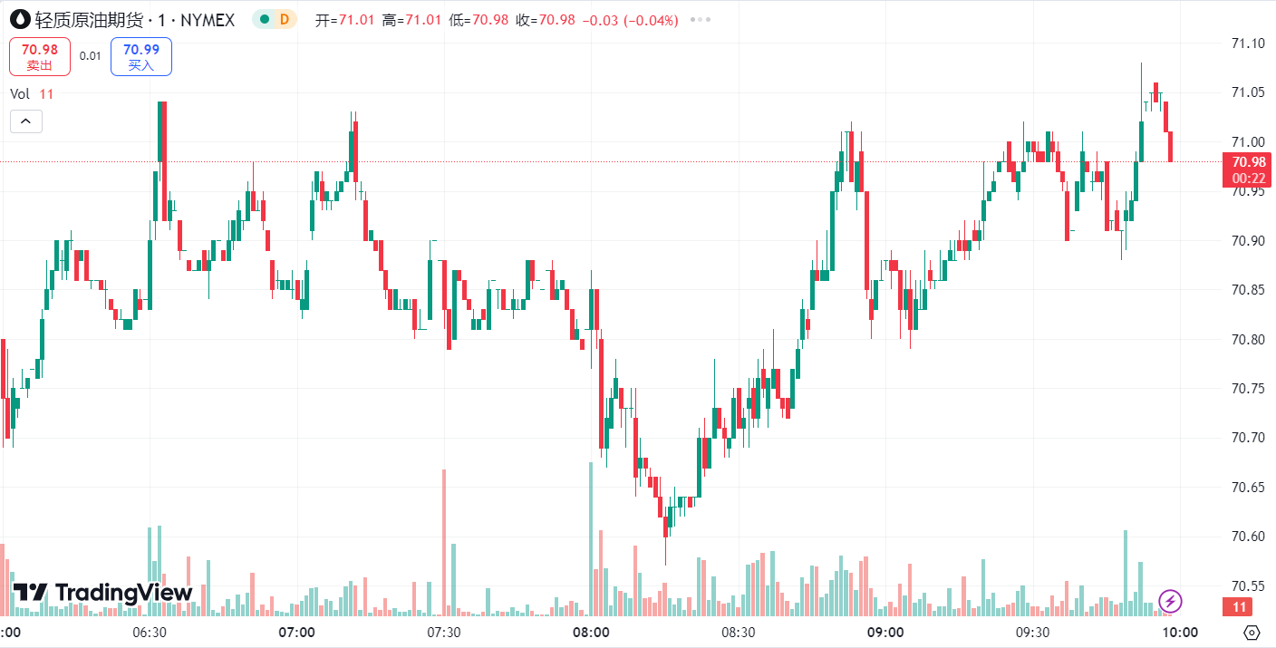 澳汇ausforex官网