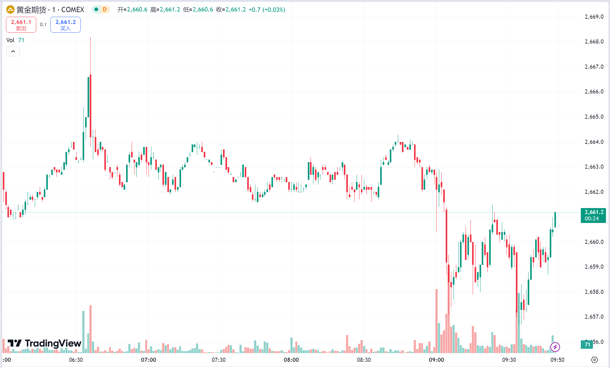 澳汇ausforex官网