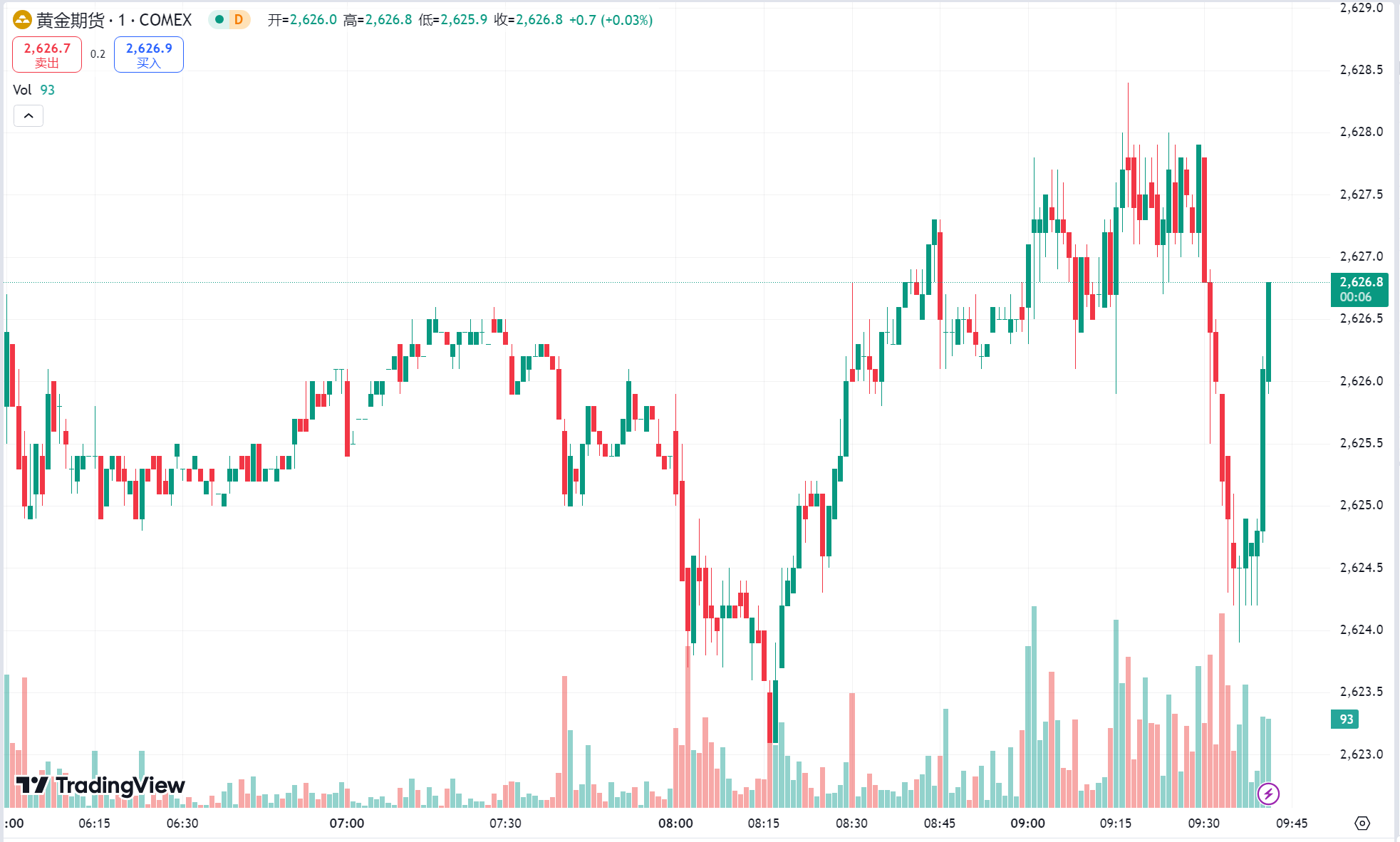 澳汇ausforex官网