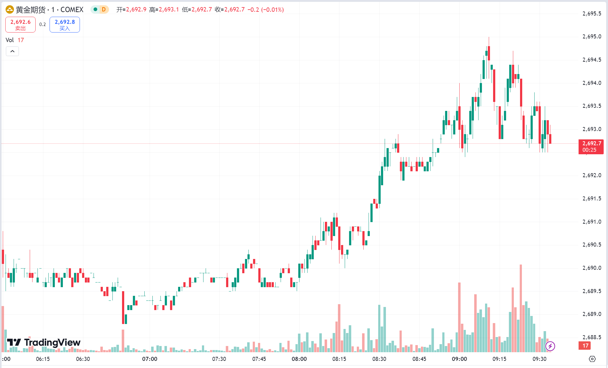 澳汇ausforex官网