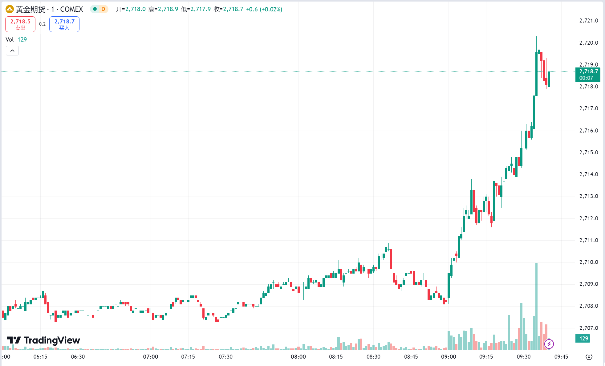 澳汇ausforex官网