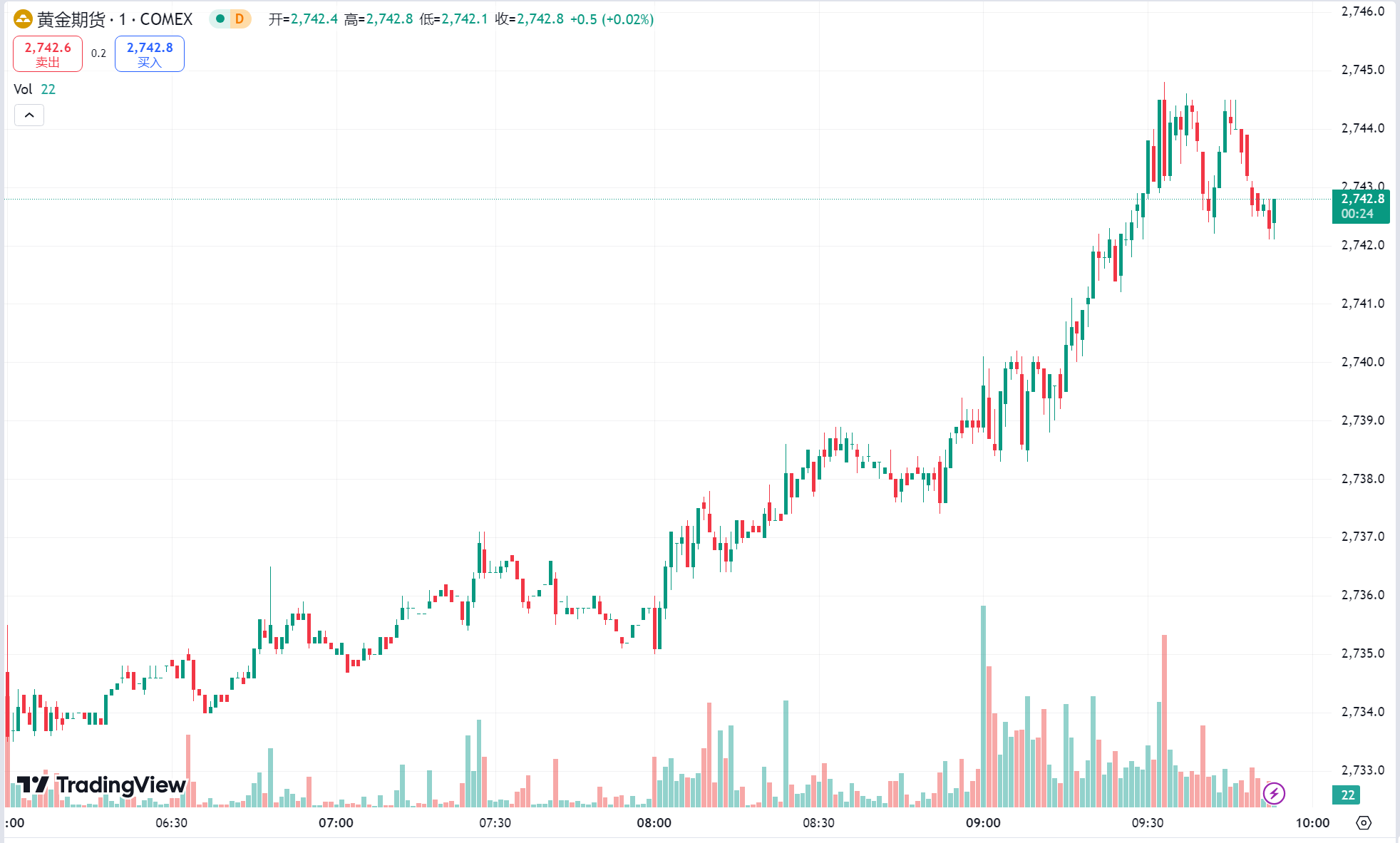 澳汇ausforex官网