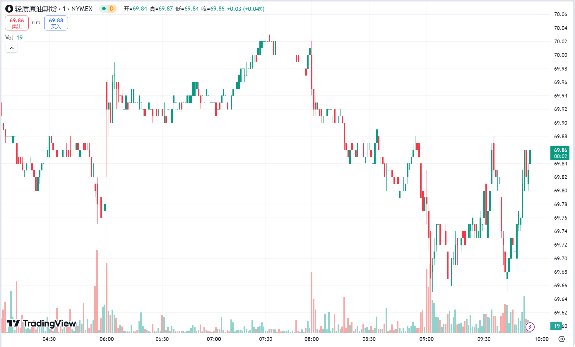 澳汇ausforex官网