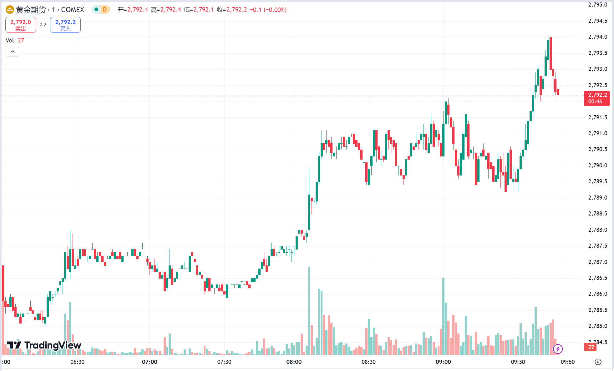 澳汇ausforex官网