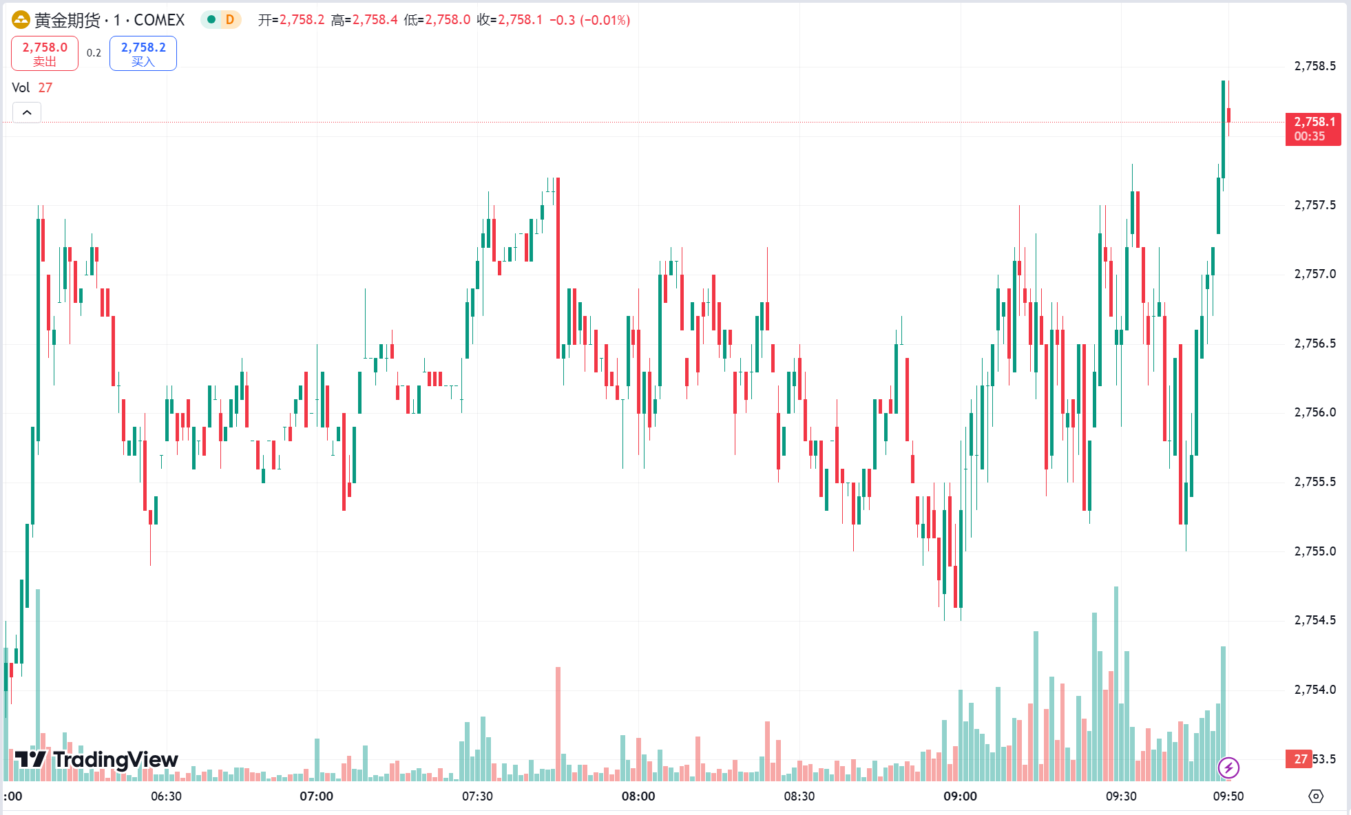 澳汇ausforex官网