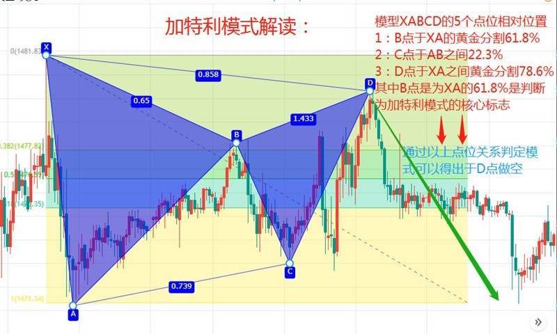 澳汇ausforex官网