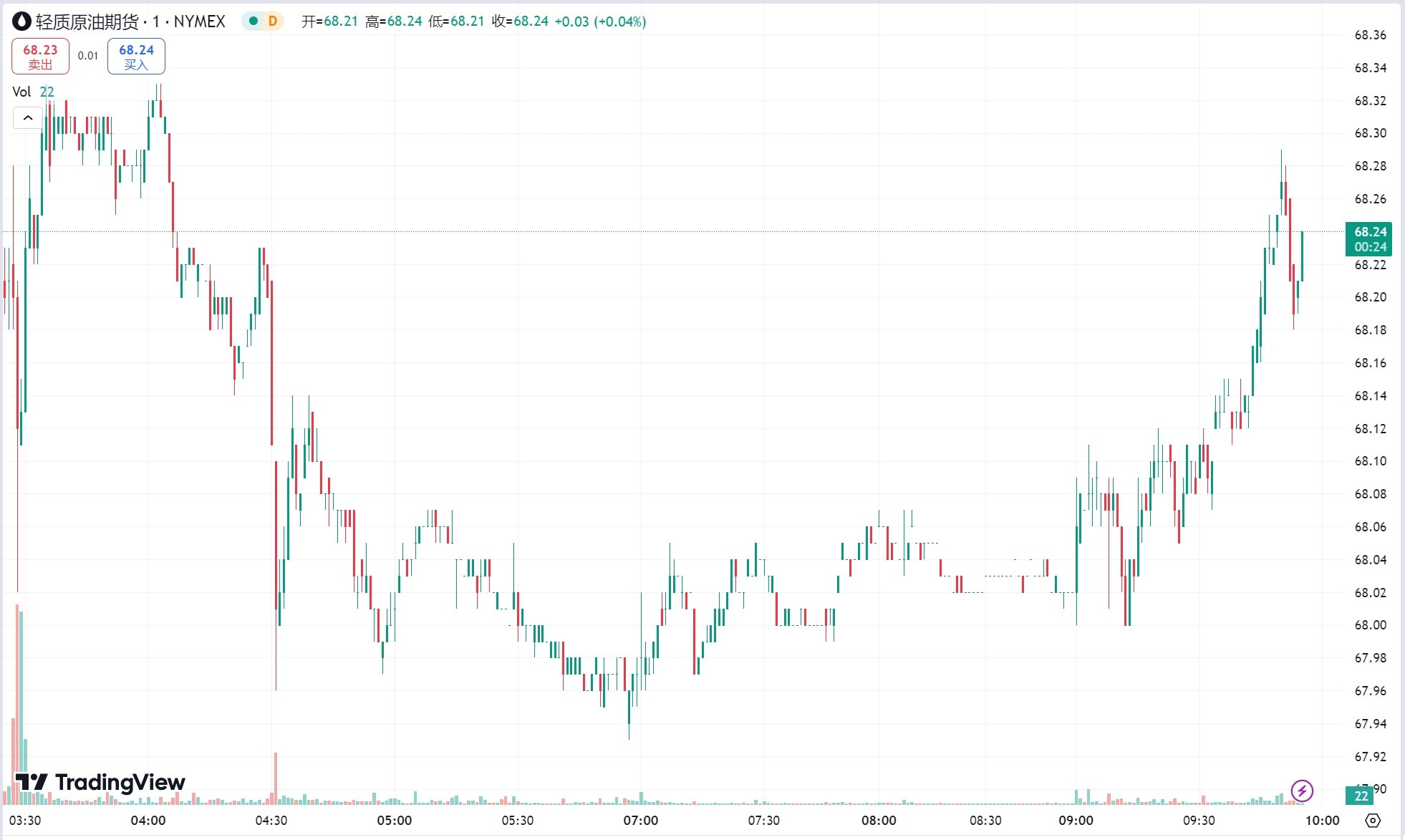 澳汇ausforex官网