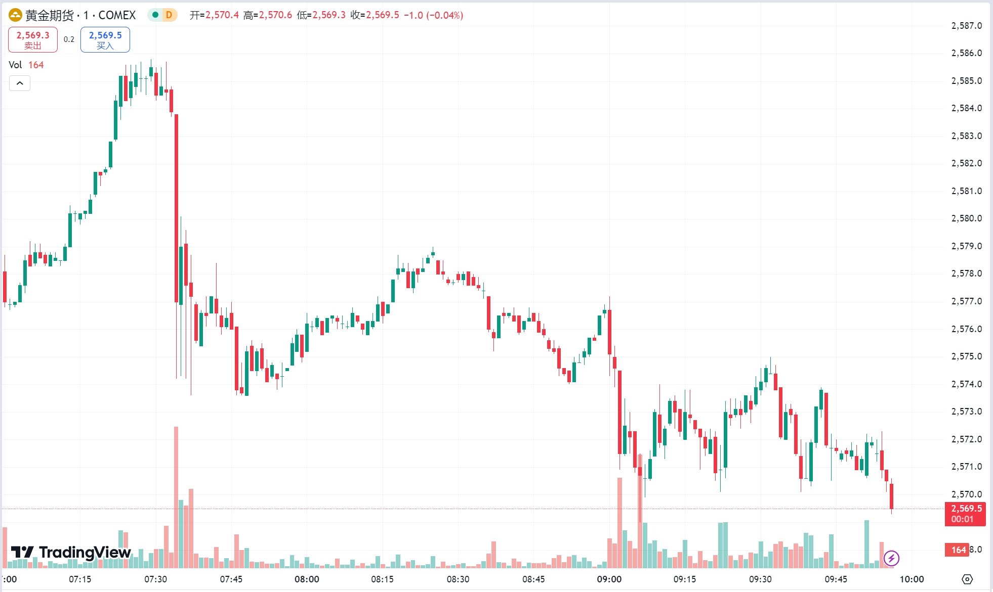 澳汇ausforex官网