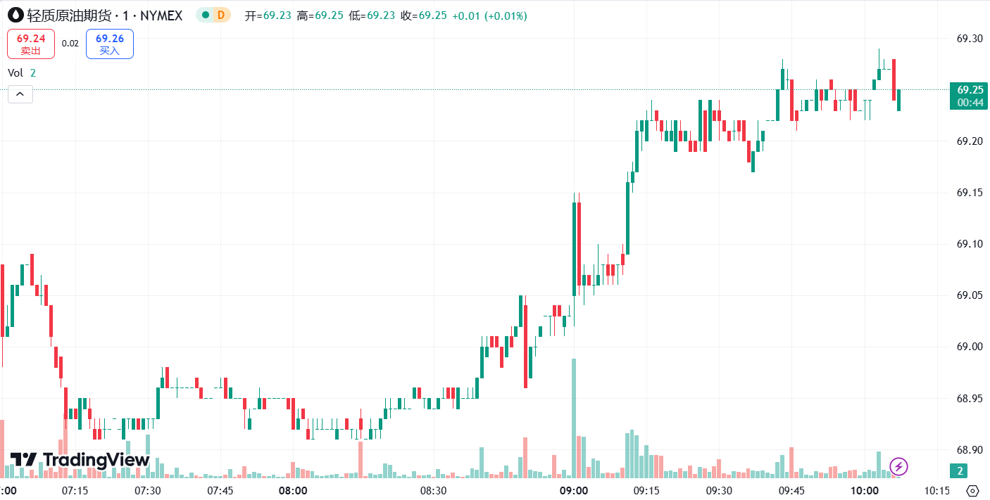 澳汇ausforex官网