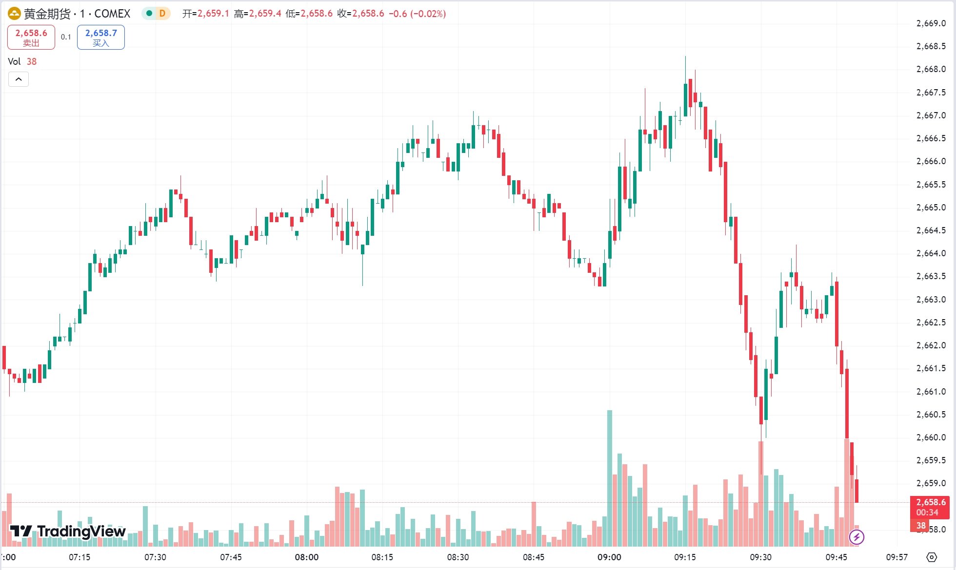 澳汇ausforex官网