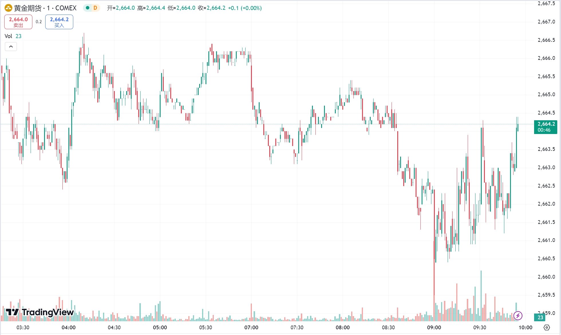 澳汇ausforex官网