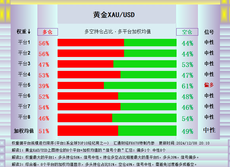 澳汇ausforex平台