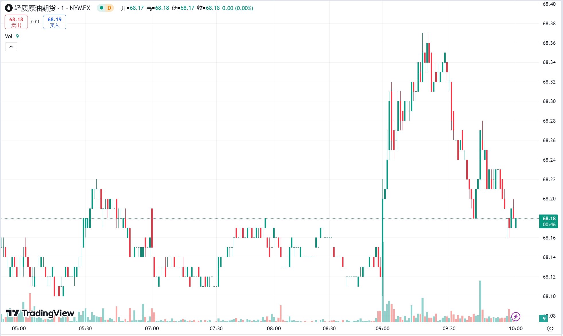 澳汇ausforex官网