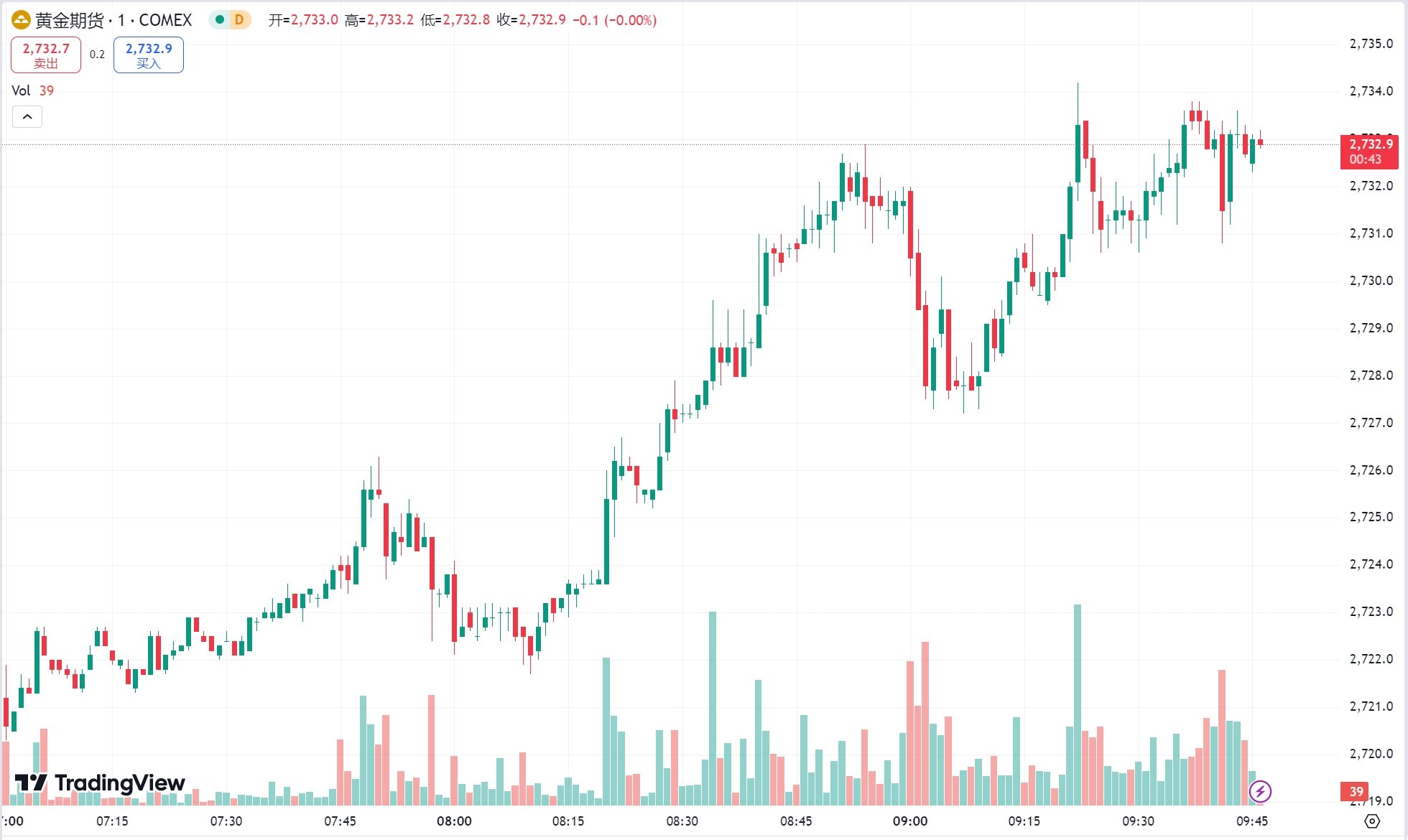 澳汇ausforex官网