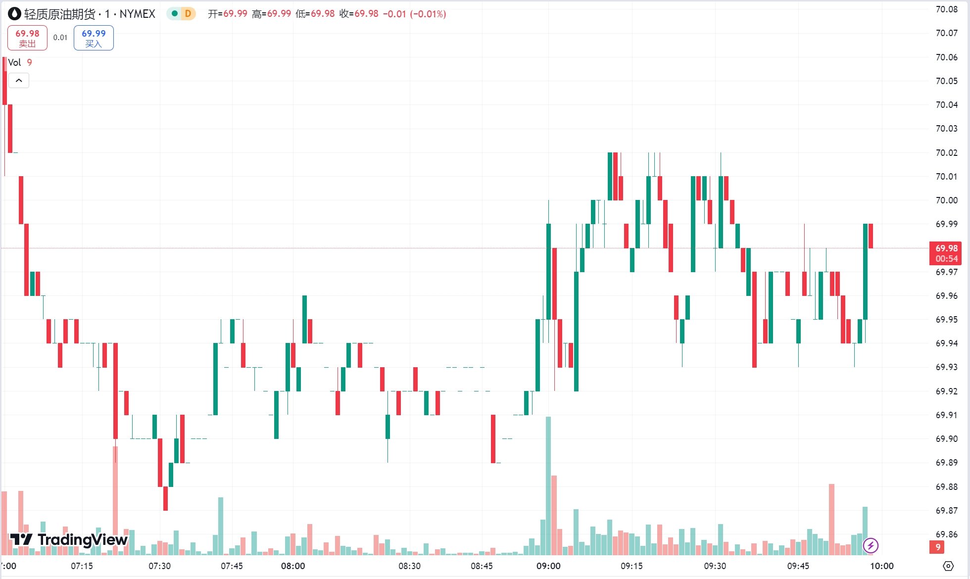 澳汇ausforex官网