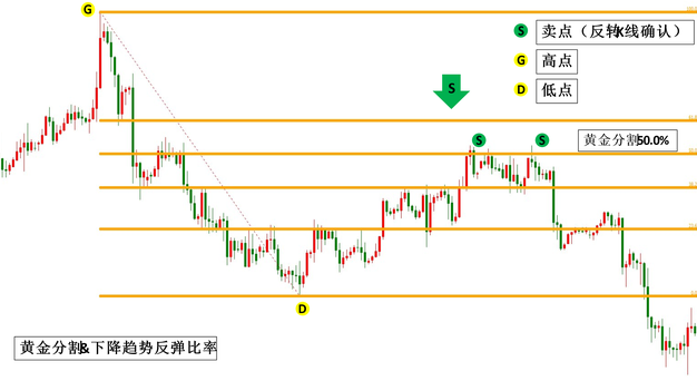 澳汇ausforex官网