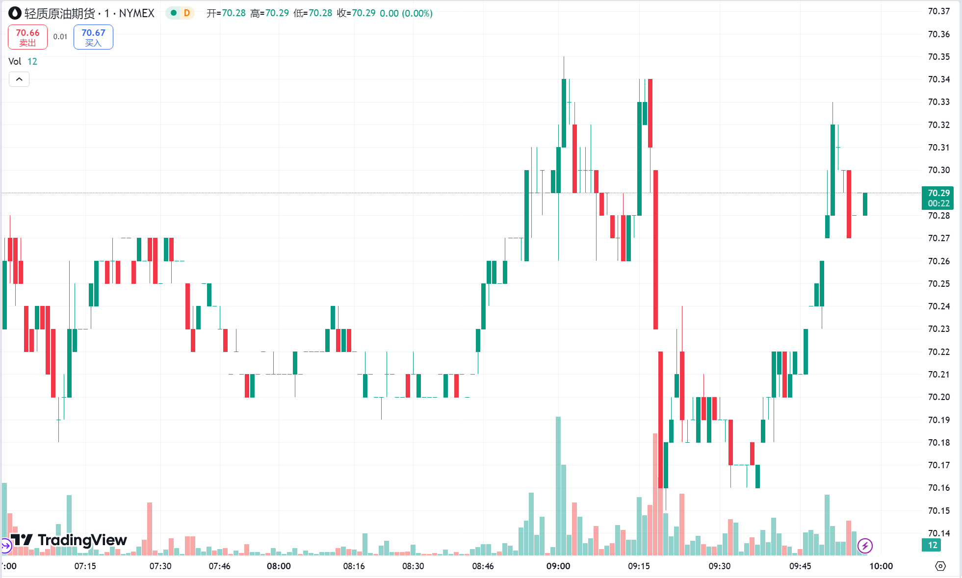 澳汇ausforex官网