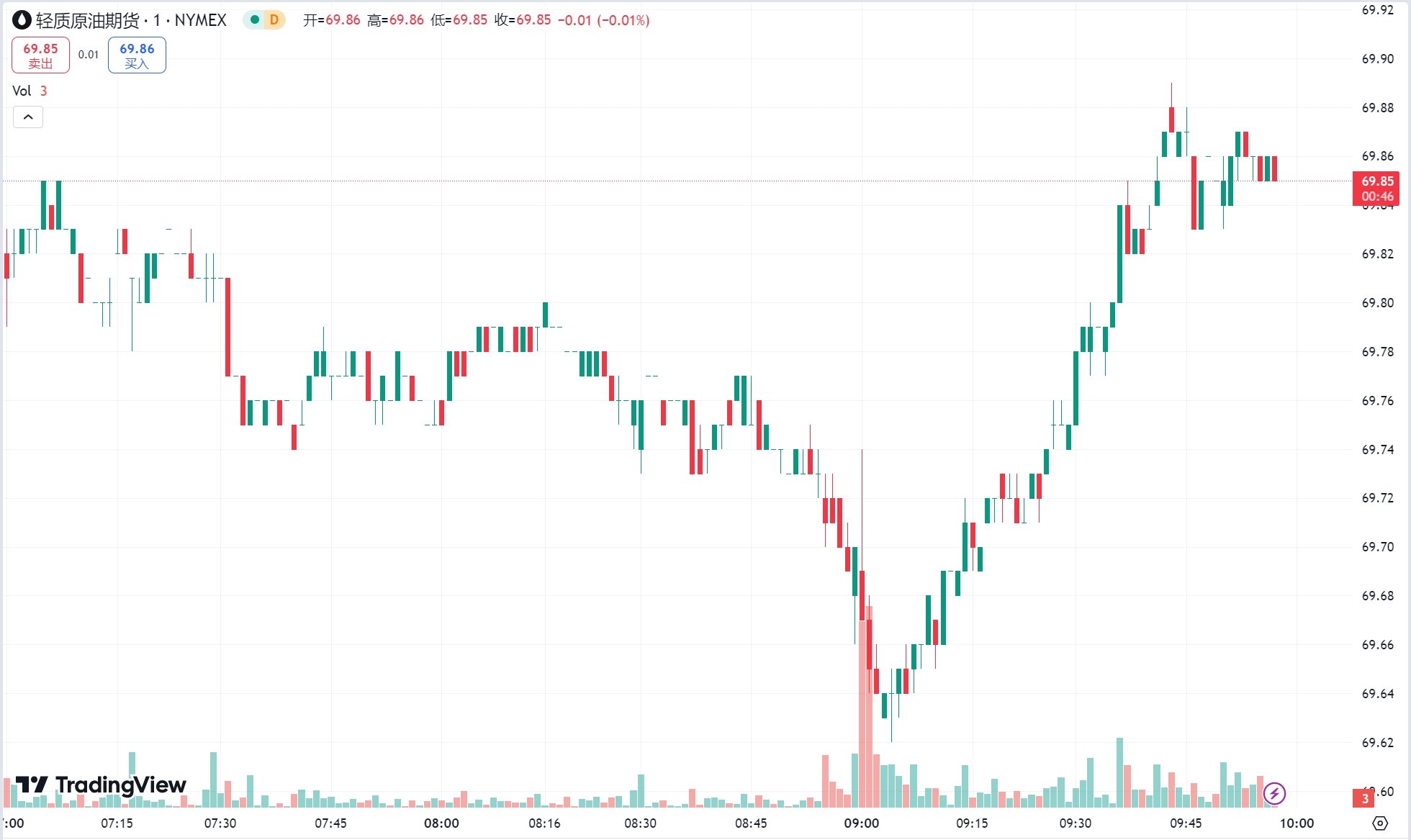 澳汇ausforex官网