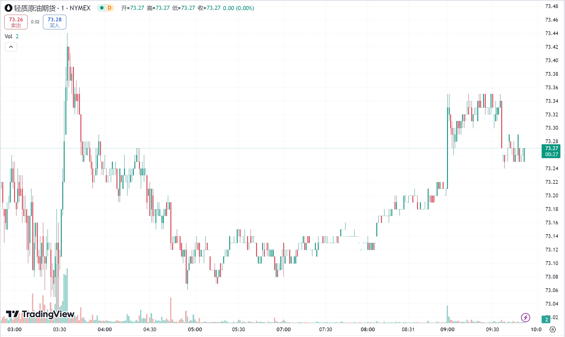 澳汇ausforex官网