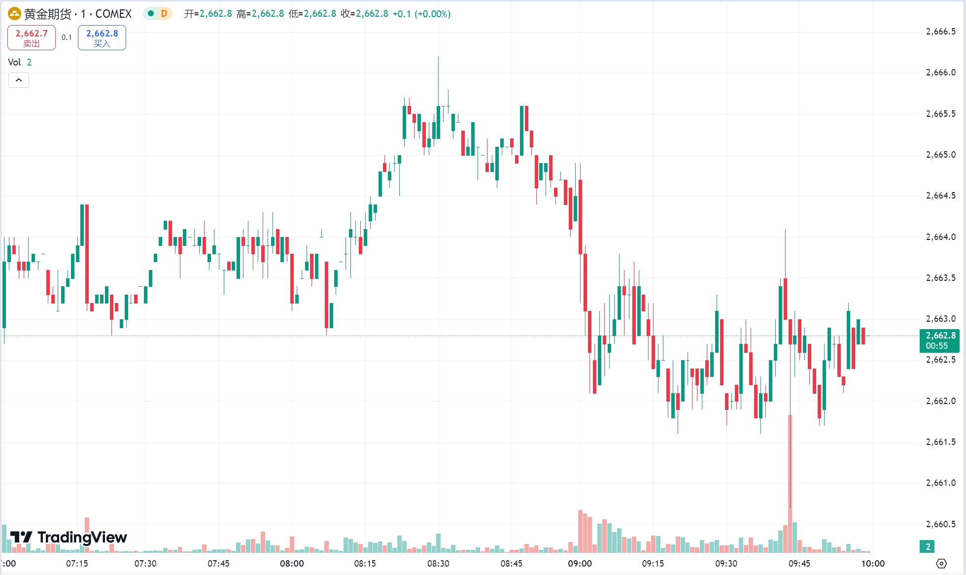 澳汇ausforex官网