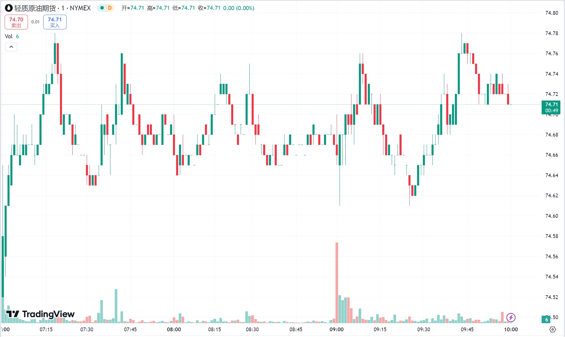 澳汇ausforex官网