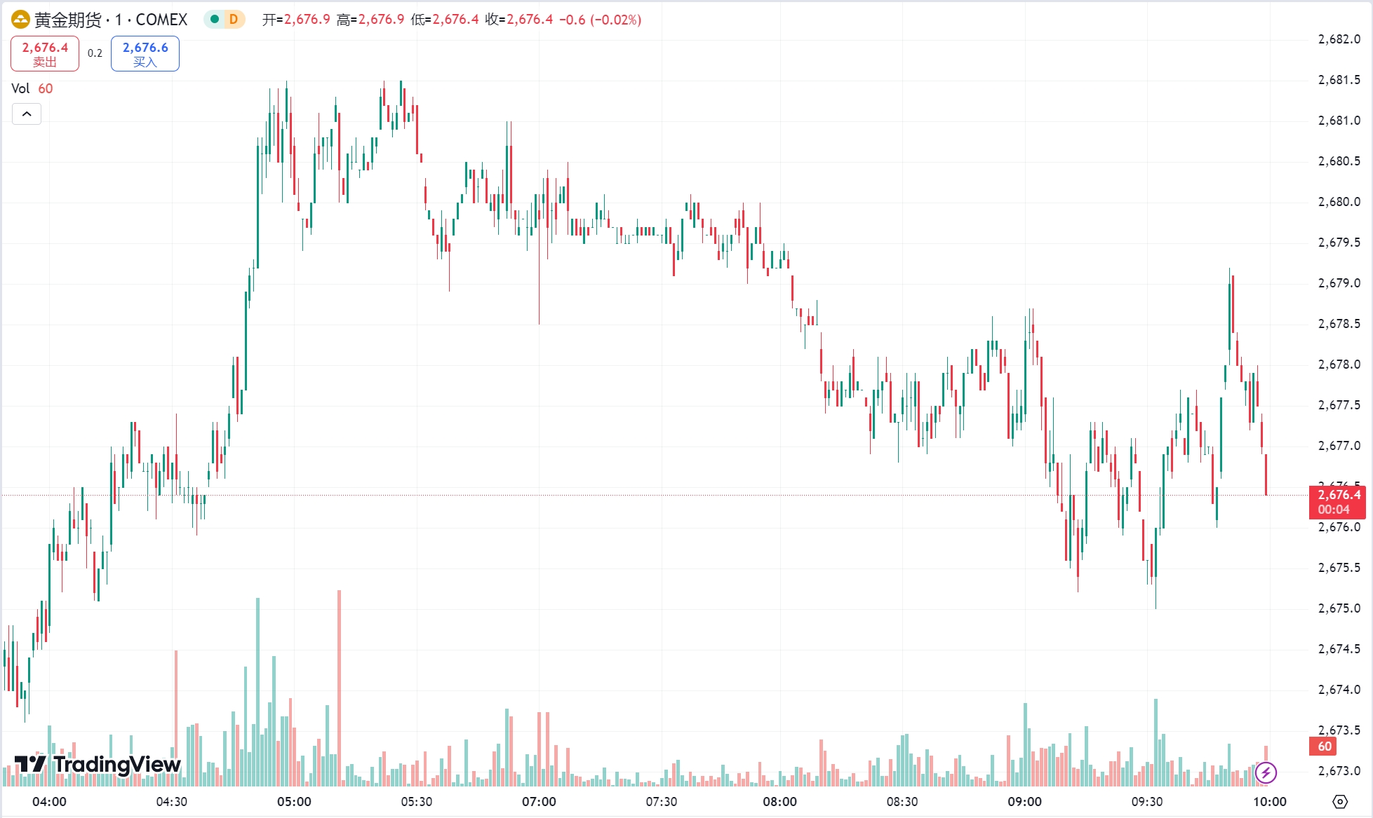 澳汇ausforex官网