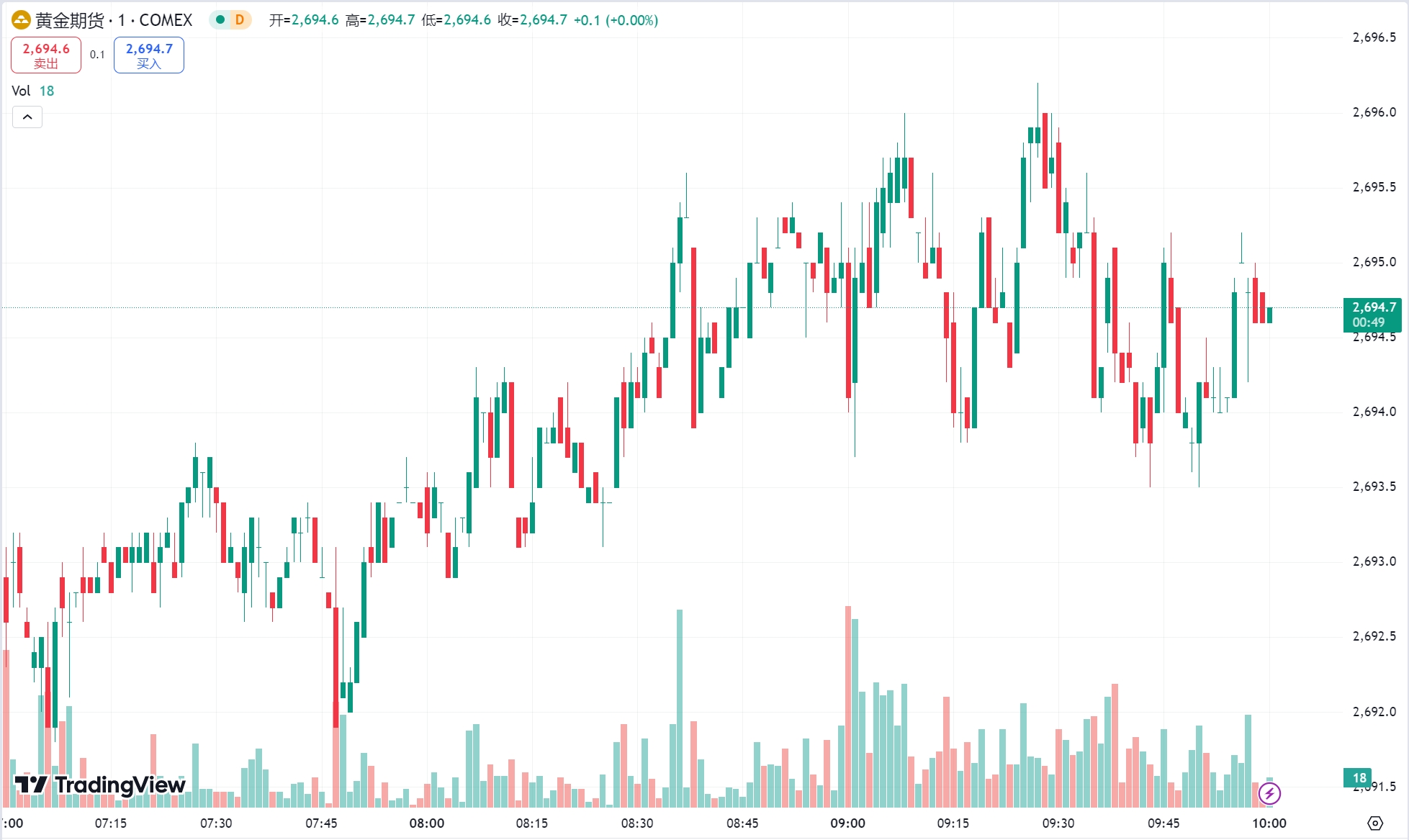 澳汇ausforex官网