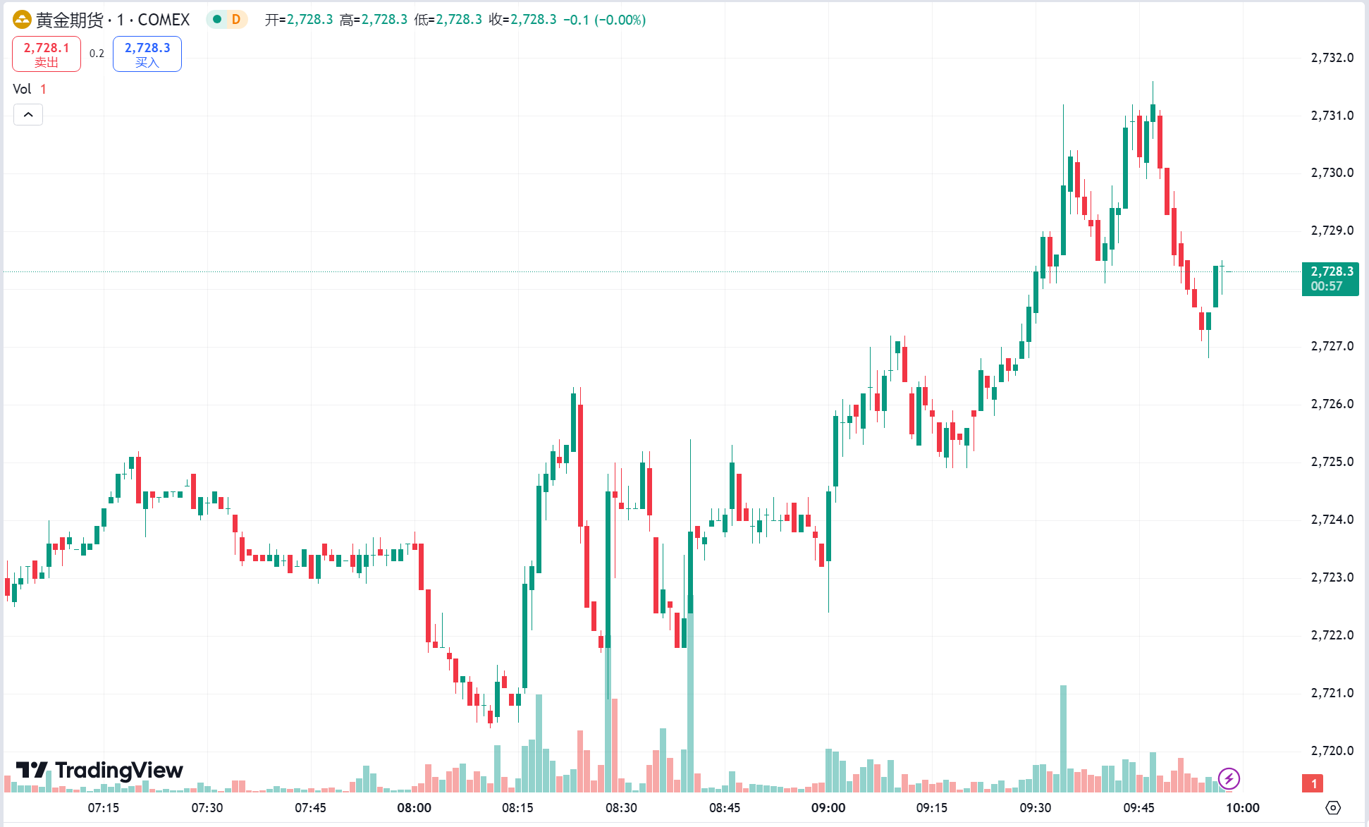 澳汇ausforex官网