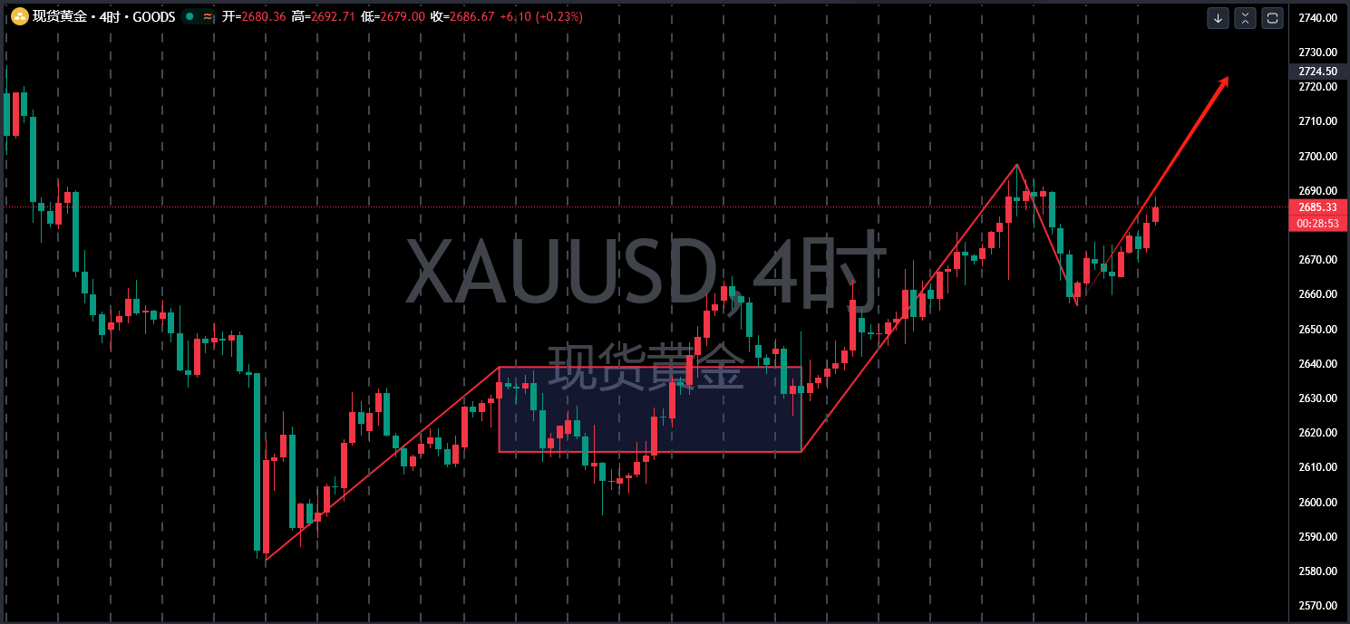 澳汇ausforex平台