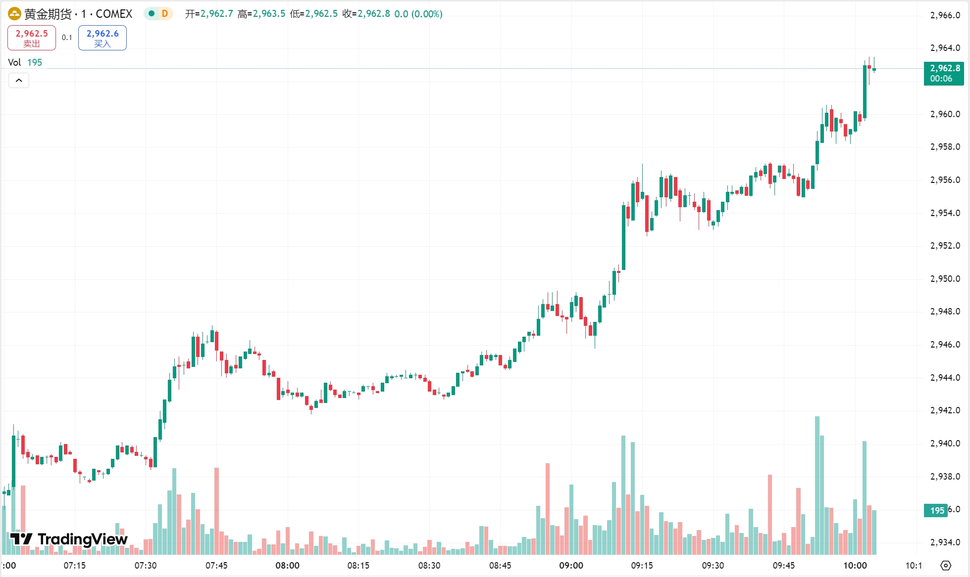 澳汇ausforex官网