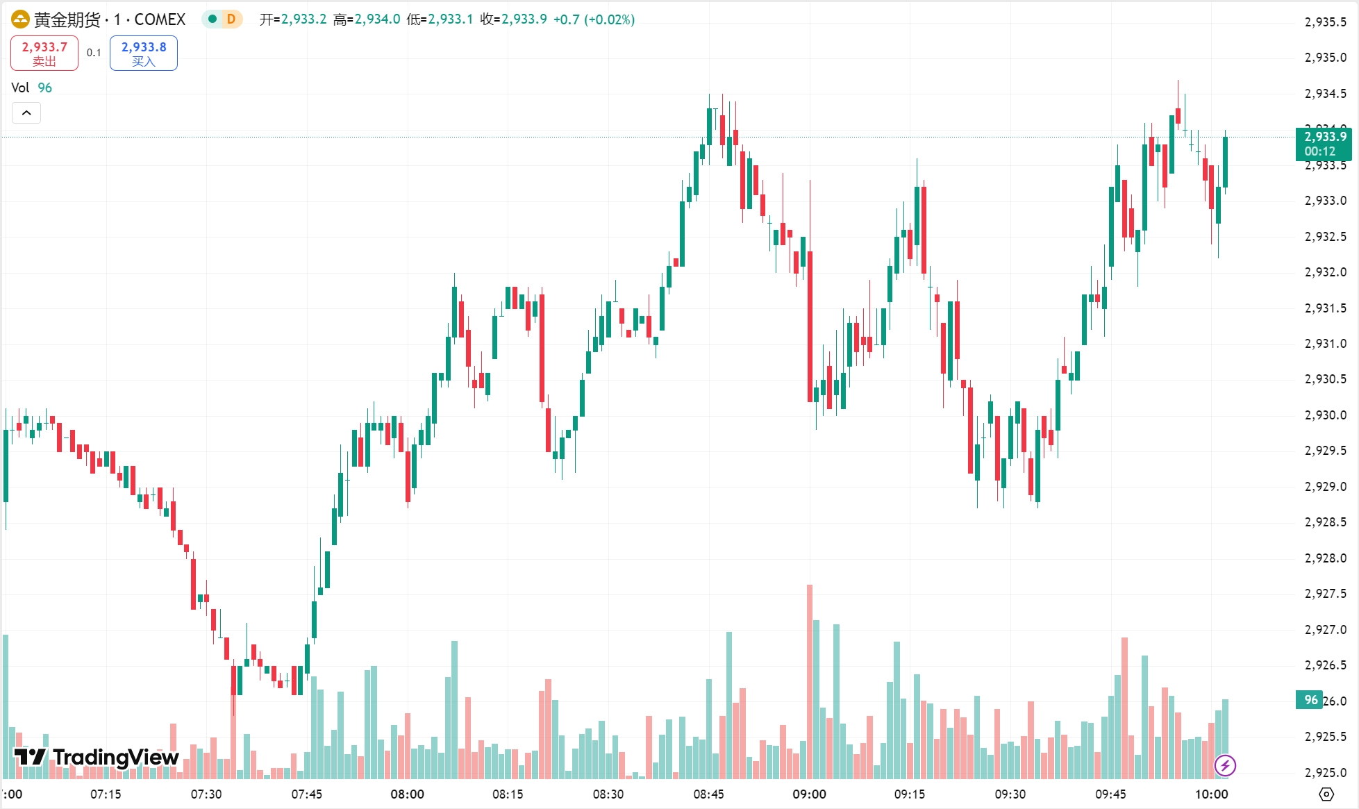 澳汇ausforex官网